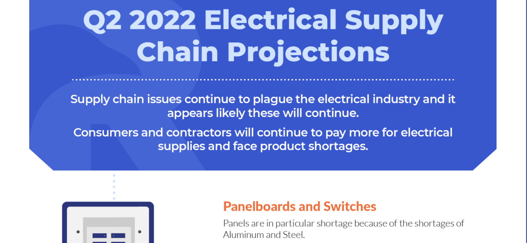 Supply-Chain-Forecast-Q2-2022-Raiven-border-thumb3