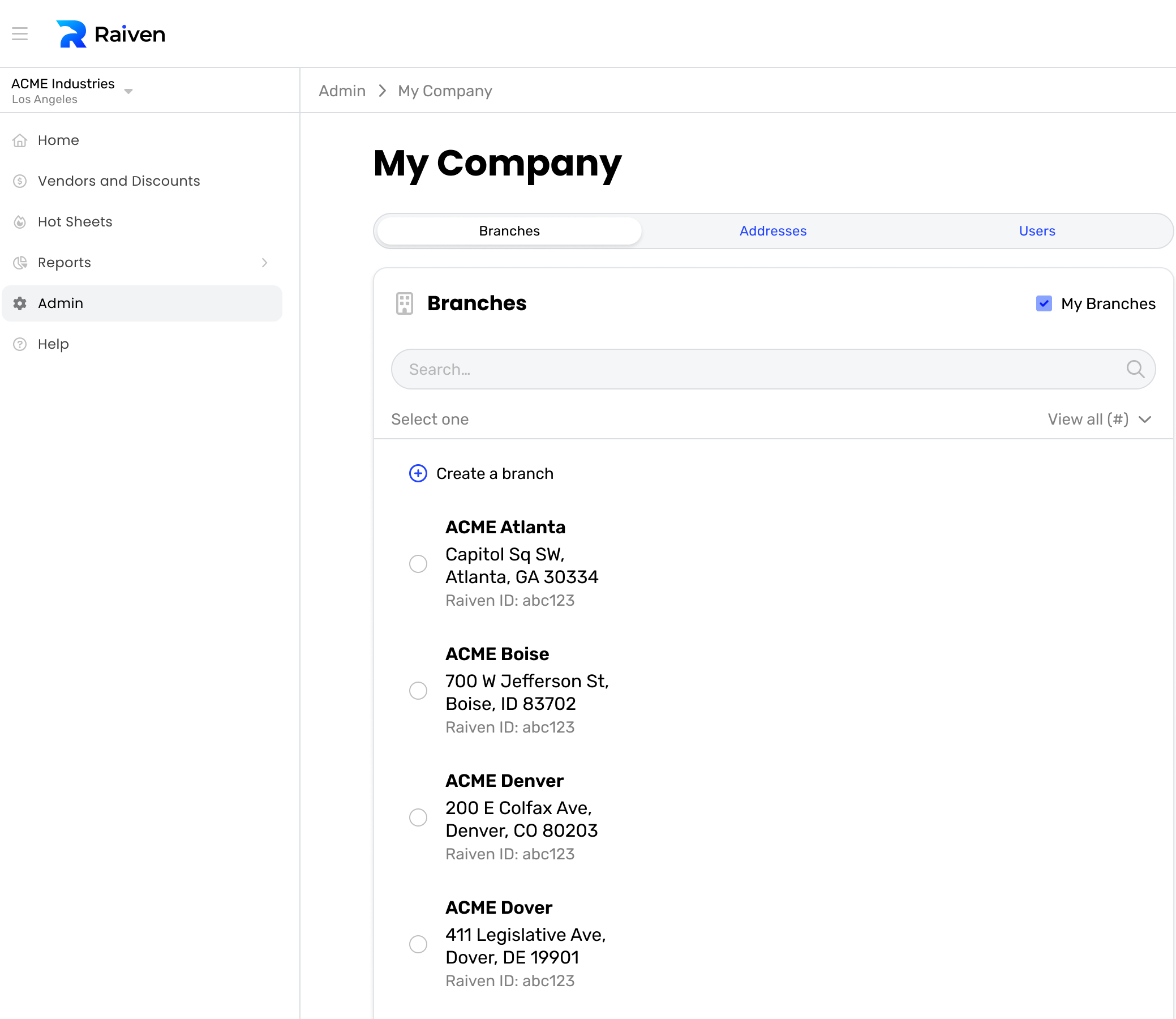 Raiven platform features