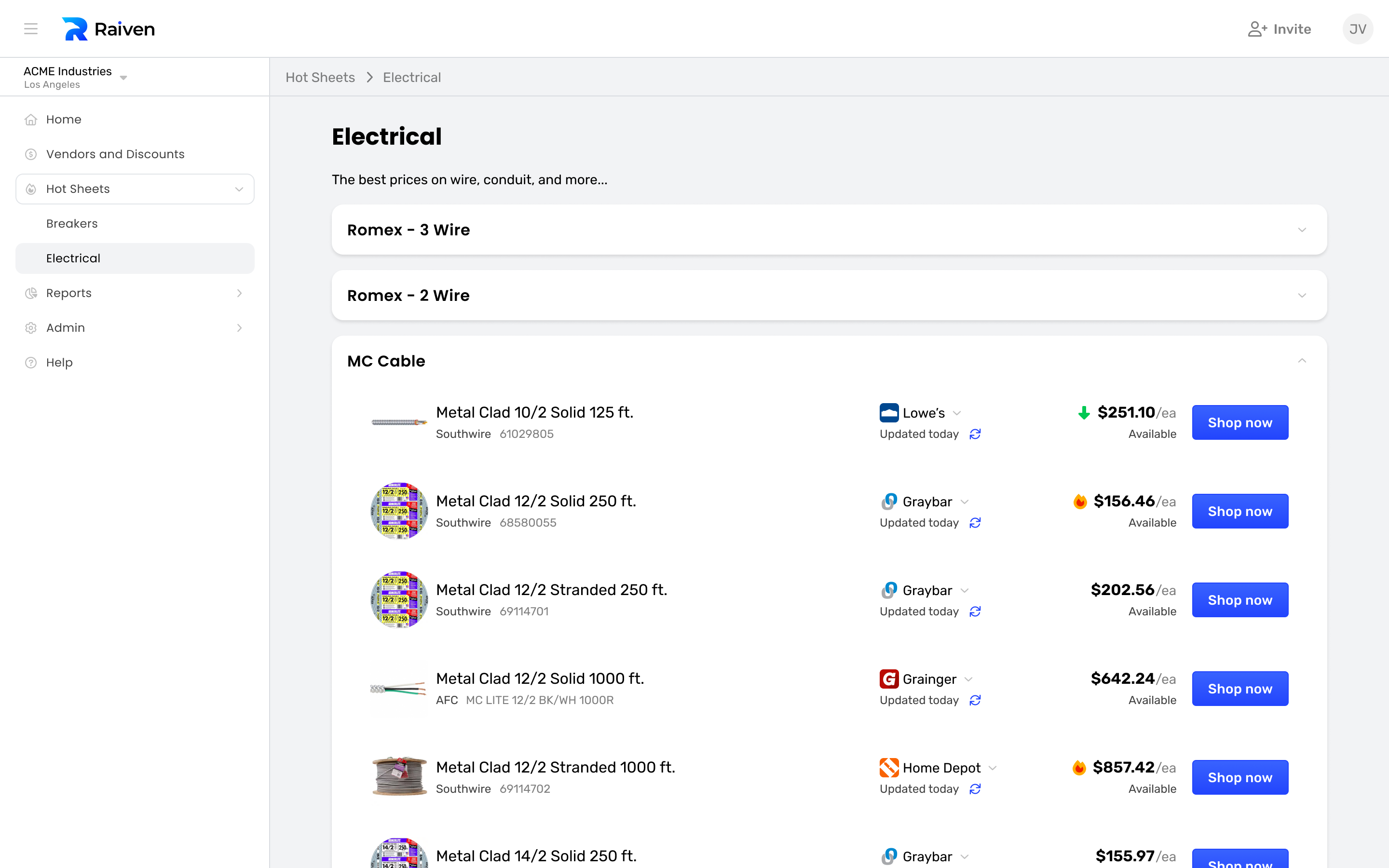 Hot sheets on the Raiven platform
